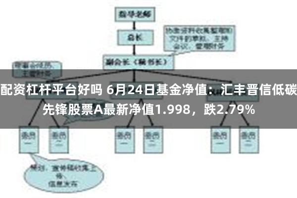 配资杠杆平台好吗 6月24日基金净值：汇丰晋信低碳先锋股票A最新净值1.998，跌2.79%