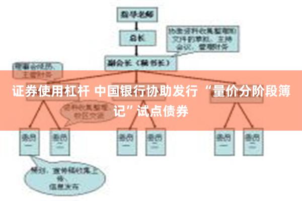 证券使用杠杆 中国银行协助发行 “量价分阶段簿记”试点债券