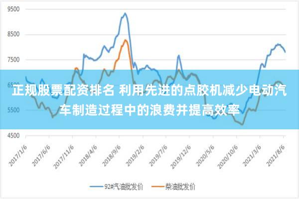 正规股票配资排名 利用先进的点胶机减少电动汽车制造过程中的浪费并提高效率