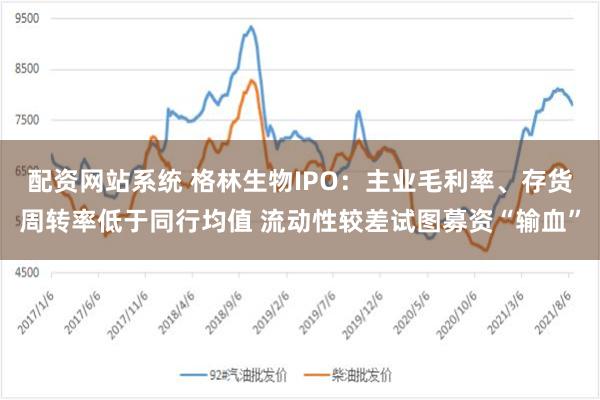 配资网站系统 格林生物IPO：主业毛利率、存货周转率低于同行均值 流动性较差试图募资“输血”