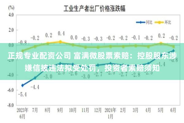 正规专业配资公司 富满微股票索赔：控股股东涉嫌信披违法拟受处罚，投资者索赔须知