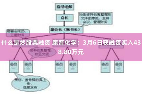 什么是炒股票融资 康普化学：3月6日获融资买入438.80万元